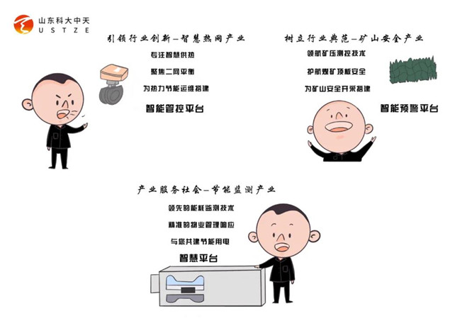 安全、智能、溫暖、節(jié)能