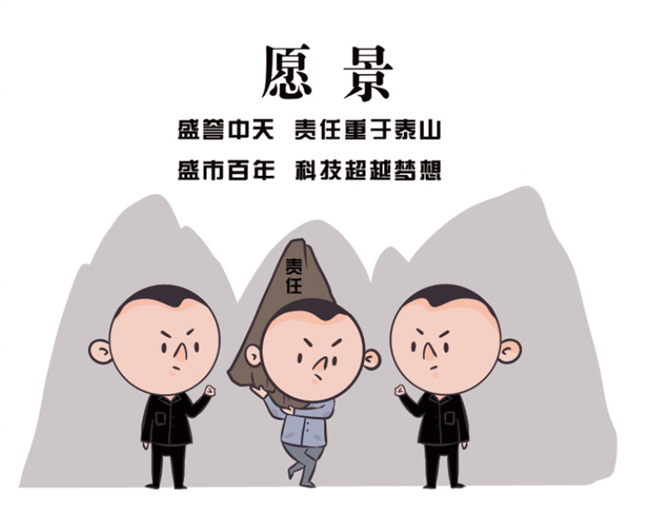 安全、智能、溫暖、節(jié)能